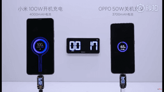 Featured image for Xiaomi: 100W Fast Charging is not yet ready